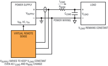 Figure 2. LT4180 basic connections for virtual remote sensing.